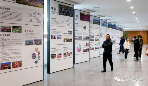 功能齊全，科技感滿滿——威海環(huán)翠公共文化服務(wù)助企惠民忙